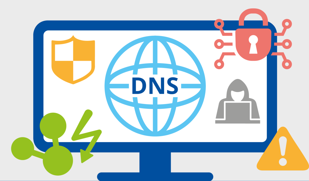 DNS