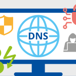 DNS