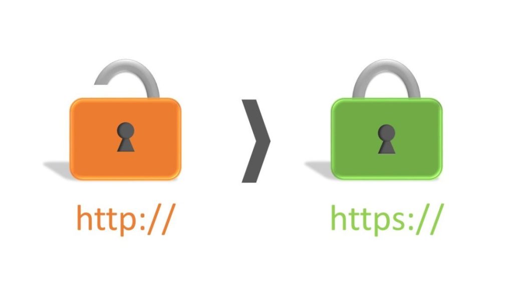 HTTPS